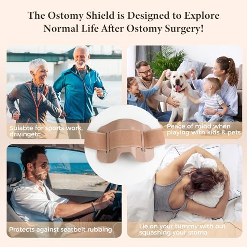 Complete Stoma Care Protection Set With Waistband And Inserts