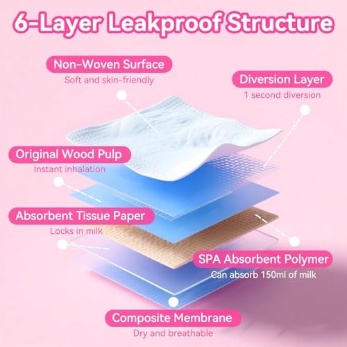 BeeBaby nursing pads showing super absorbent material