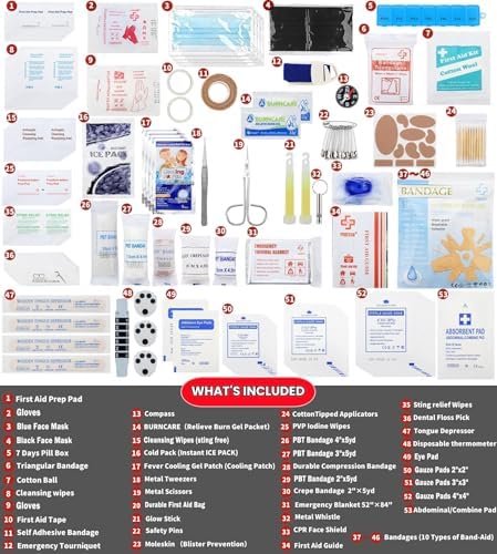 Vriexsd premium first aid bag showing 1680D waterproof polyester material.