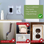 Eudemon electrical outlet protector installed on wall with plug inside