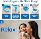 Reli. compatibility packaging details for nursery use