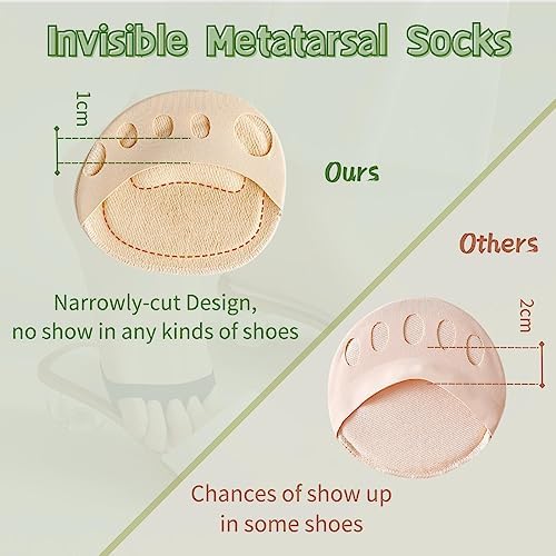 Soft ball of foot cushions for runners preventing metatarsal pain.