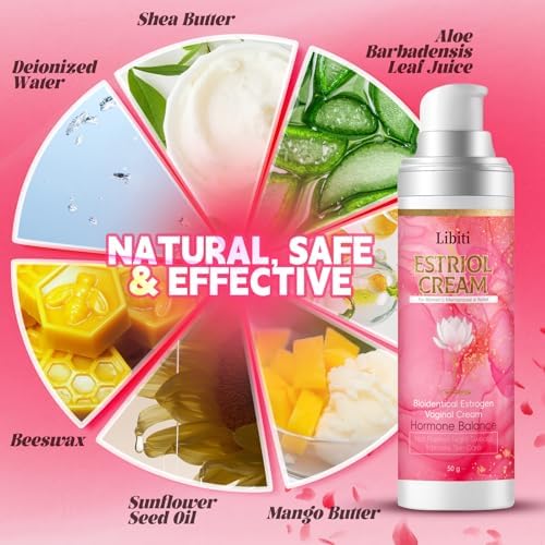 Yviso bioidentical estrogen cream packaging showing ingredients and size.