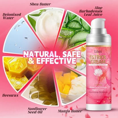 Yviso bioidentical estrogen cream packaging showing ingredients and size.