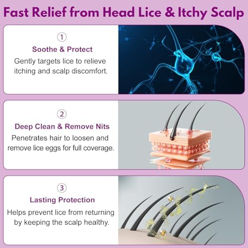 Close up of Euphea Ivermectin lotion texture and cap