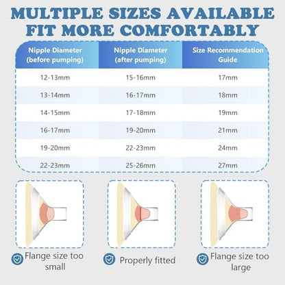 Two count package of 19mm oval pump flanges for maternal care