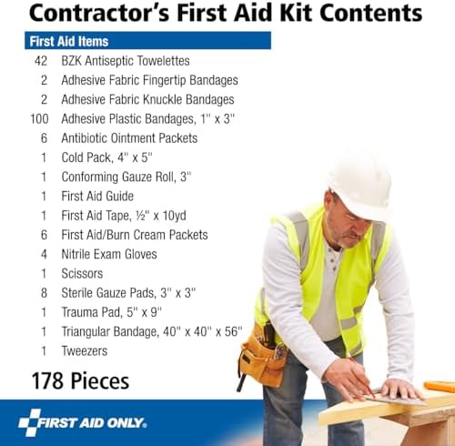 Open First Aid Only 9302-25M kit showing 178 pieces of medical supplies