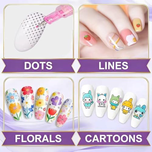 Detailed view of 0.5mm fine tip nail art marker