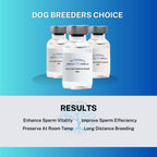 Premium ready to use canine extender for three day chilled sample shipping