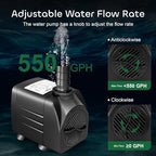 Submersible pump motor with three interchangeable nozzle attachments