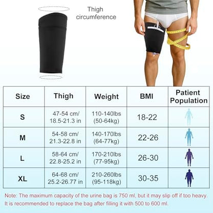 Comfortable catheter stabilization device worn on leg