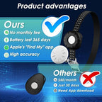 Smart activity tracker for pets showing lightweight compact build