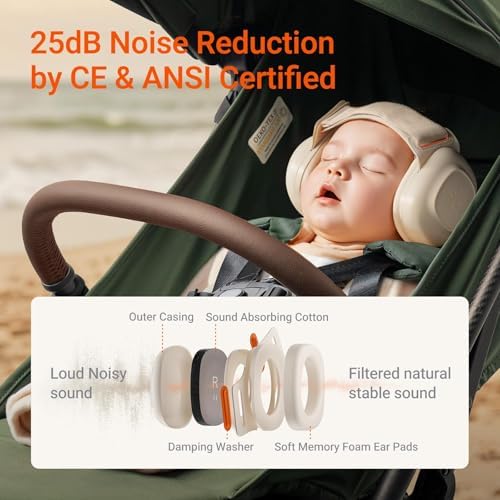 Mamazing noise cancelling headphones side view on toddler
