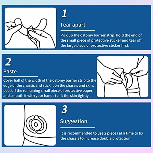 Premium imported flexible barrier strips showing the easy to peel backing paper