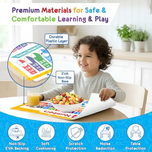 Simply Magic non slip kids placemat highlighting the USA money and currency design