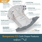 Kanga Care cloth diaper showing patented double inner gusset