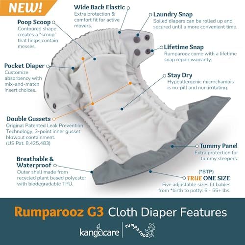 Kanga Care cloth diaper showing patented double inner gusset
