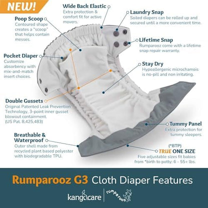 Kanga Care cloth diaper showing patented double inner gusset