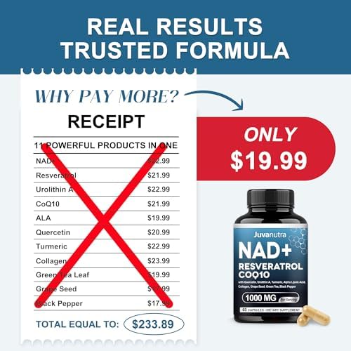 JuvaNutra NAD Supplement bottle with health icons