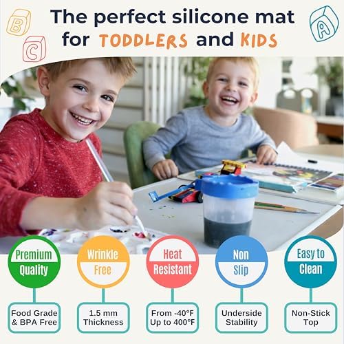 Neozense 1.5mm thick silicone art mat rolled up easily for compact storage.