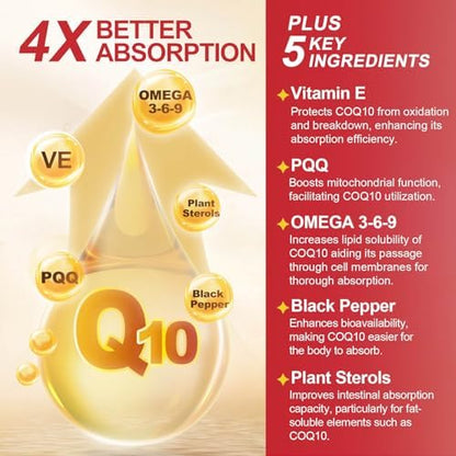 High potency CoQ10 600mg with Omega 3 PQQ and Vitamin E rapid release capsules
