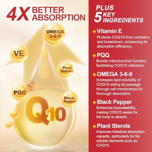 DrFoster Coenzyme Q10 400mg supplement supplement facts label showing PQQ and Omega 3 ingredients.