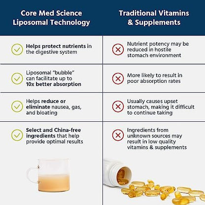 Authentic USA imported Core Med Science glutathione bottle
