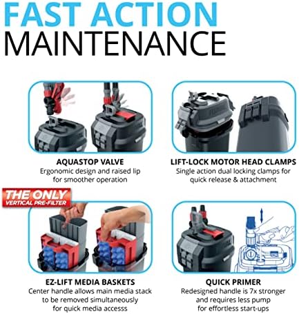Fluval 407 canister filter showing EZ-Lift media baskets and center handle