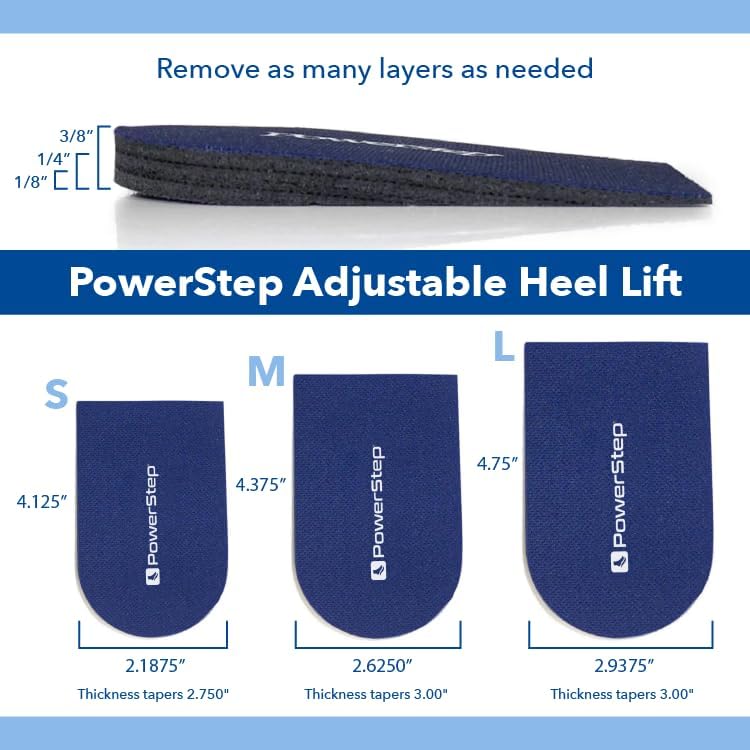 PowerStep heel insert placed inside a shoe for Achilles tendonitis support.