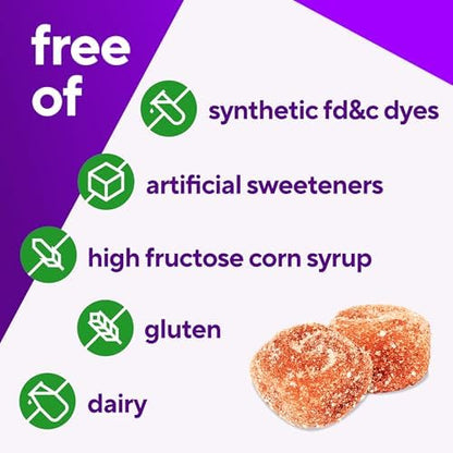 Vitafusion Power Zinc immune defense gummies packaging highlighting gluten free formula