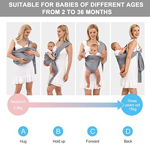 Ergonomic baby carrier sling supporting an infant in a comfortable face to face position.