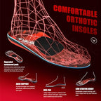 Underneath view of VALSOLE orthotic insoles highlighting Poron heel cushioning pads