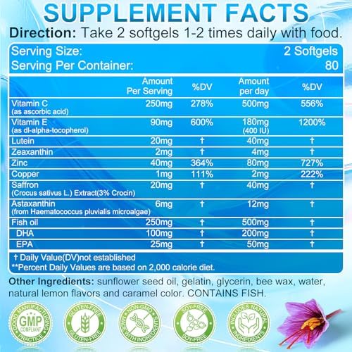 Signilife Areds 2 Plus supplement facts nutritional panel label