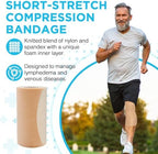 OK TAPE medical grade compression wrap applied to a human arm for oedema relief.