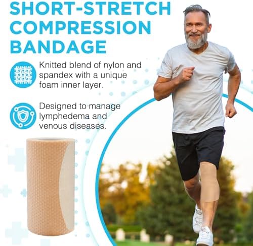 OK TAPE medical grade compression wrap applied to a human arm for oedema relief.