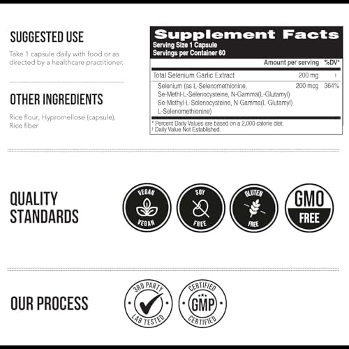 Complete packaging view of Triquetra Health plant based selenium for Indian health and wellness consumers