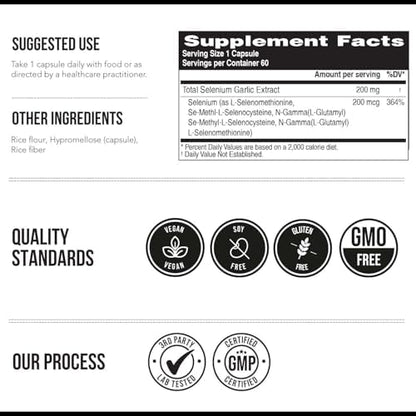 Complete packaging view of Triquetra Health plant based selenium for Indian health and wellness consumers