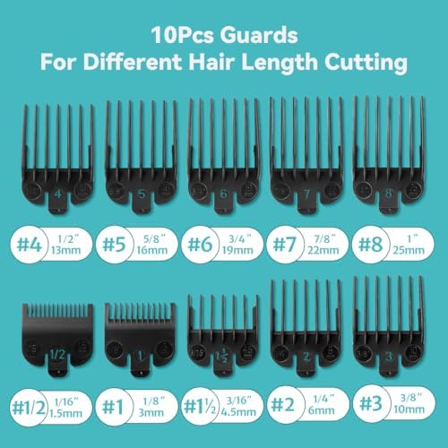 Side angle view displaying the diverse range of lengths from one sixteenth inch to one inch in the LAVEST cutting guides collection