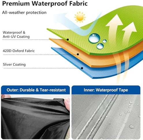 Silver coated interior lining of dog kennel cover providing ultraviolet sun protection