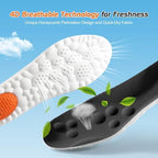 Lennoos trim-to-fit arch support insoles demonstrating the customizable size guidelines.