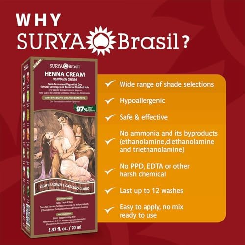 Back view of Surya Brasil henna hair color packaging