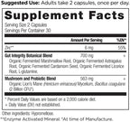 Ancient Nutrition Leaky Gut capsules ingredient label and details