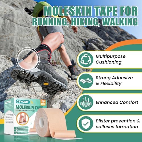 CEYOME blister tape packaging details and product specifications.