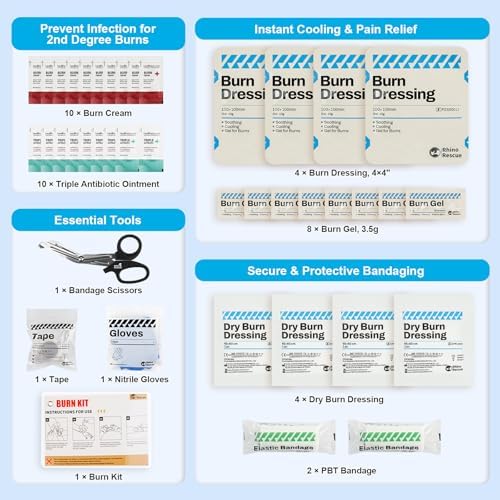 Rhino Rescue 4x4 inch sterile burn dressings and cooling gel packets