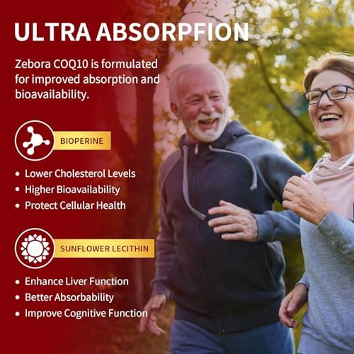 Zebora extra strength ubiquinone softgels showing no fishy aftertaste clean label wellness packaging