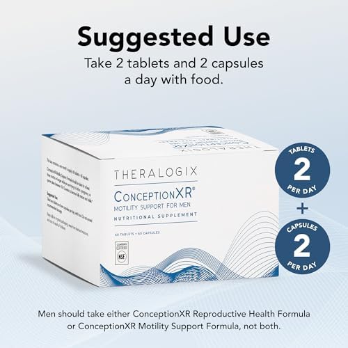 Theralogix ConceptionXR Motility Support bottle and capsule contents overview
