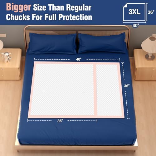 MKISS heavy duty underpads displaying the five layer leak lock construction and quilted surface texture.