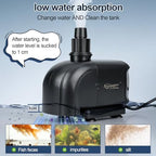 Hygger authentic imported USA retail packaging for the 400 GPH aquarium utility pump.