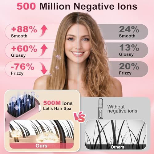 Anti-scald safety bristles feature on Zdxbo hair styling brush