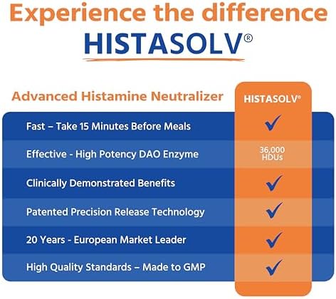 Back label of Medagel HISTAsolv DAO enzyme tablets with ingredient information